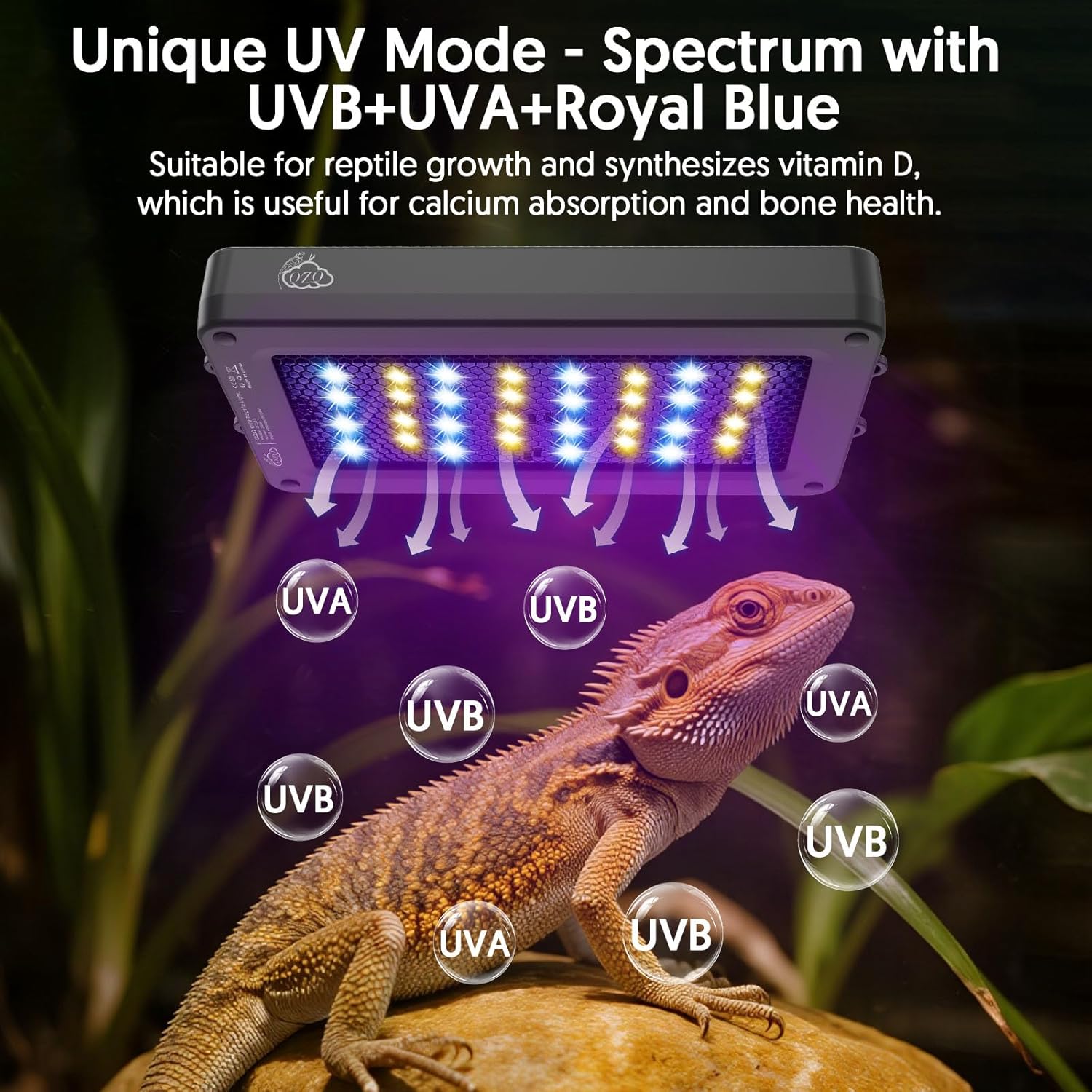Светодиодная лампа для рептили – обзор и цена Gecko Lighting & Decor