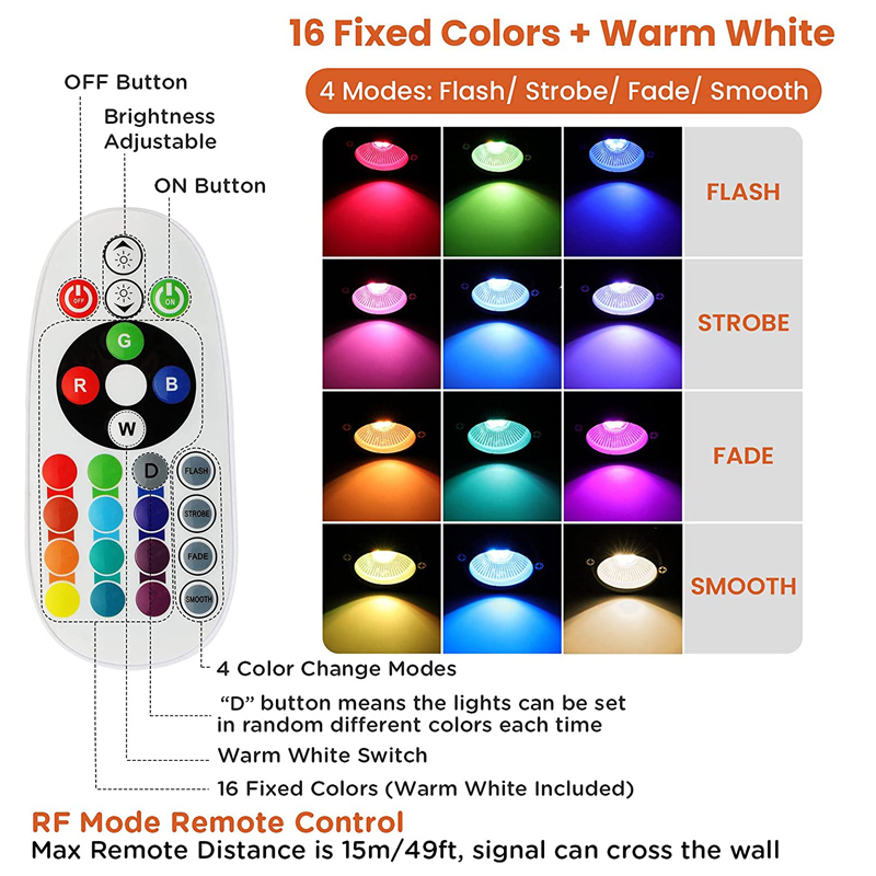 Светодиодный ландшафтный свети – обзор и цена Colour Changing Bulb