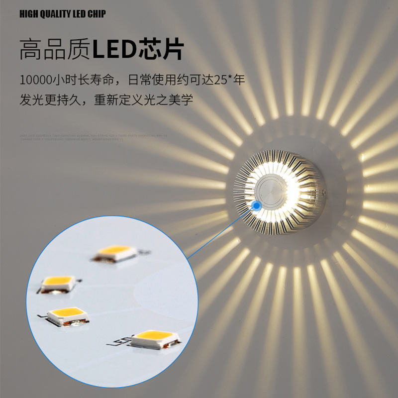 Креативные светодиодные настен – обзор и цена Decor Lighting Discount